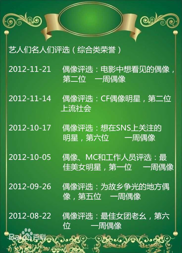 裴秀智((韩)、Suzy Bae(英)、Bae Sue Ji(罗马)、スジ(日))艺人名人评选：其他综合类荣誉生活照相册