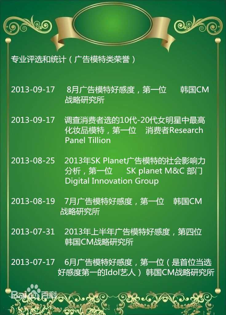 裴秀智((韩)、Suzy Bae(英)、Bae Sue Ji(罗马)、スジ(日))专业评选：广告模特类荣誉性感图片图集