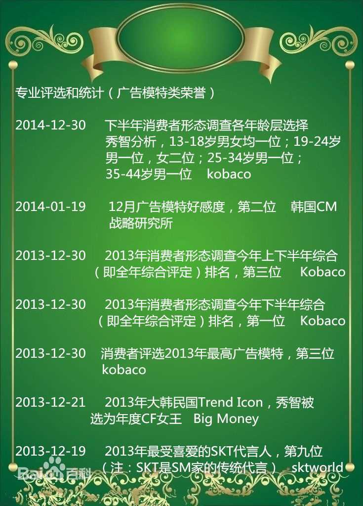 裴秀智((韩)、Suzy Bae(英)、Bae Sue Ji(罗马)、スジ(日))专业评选：广告模特类荣誉性感图片图集