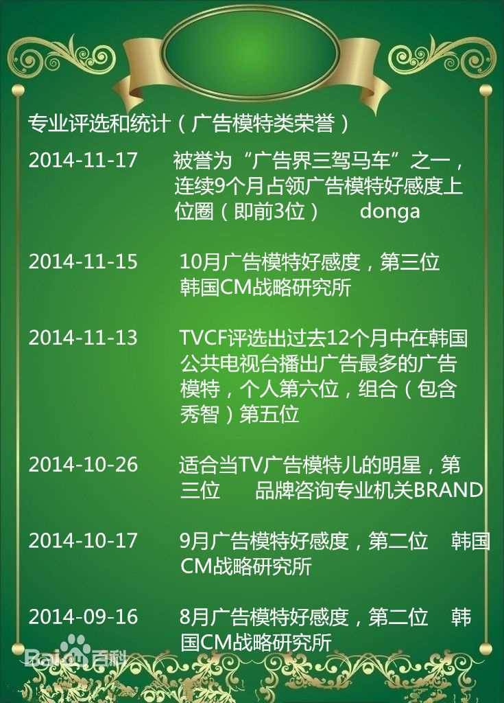 裴秀智((韩)、Suzy Bae(英)、Bae Sue Ji(罗马)、スジ(日))专业评选：广告模特类荣誉性感图片图集