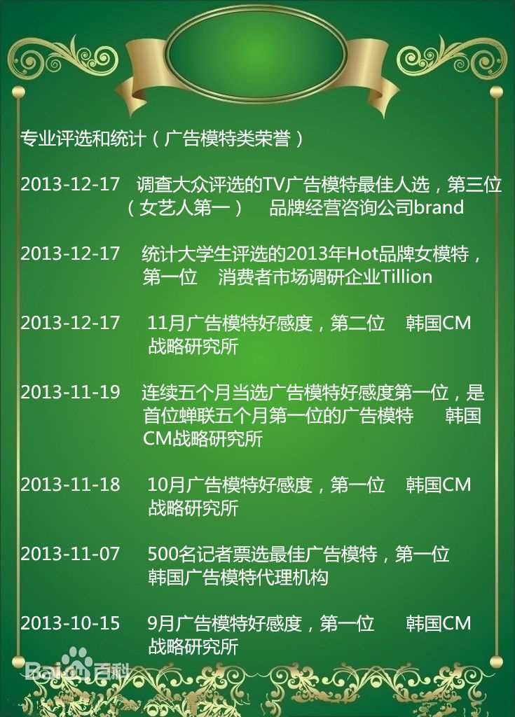 裴秀智((韩)、Suzy Bae(英)、Bae Sue Ji(罗马)、スジ(日))专业评选：广告模特类荣誉性感图片图集