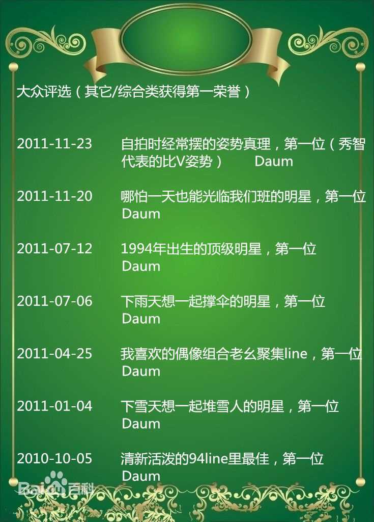 裴秀智((韩)、Suzy Bae(英)、Bae Sue Ji(罗马)、スジ(日))大众评选：其它/综合类获得第一荣誉图片图集