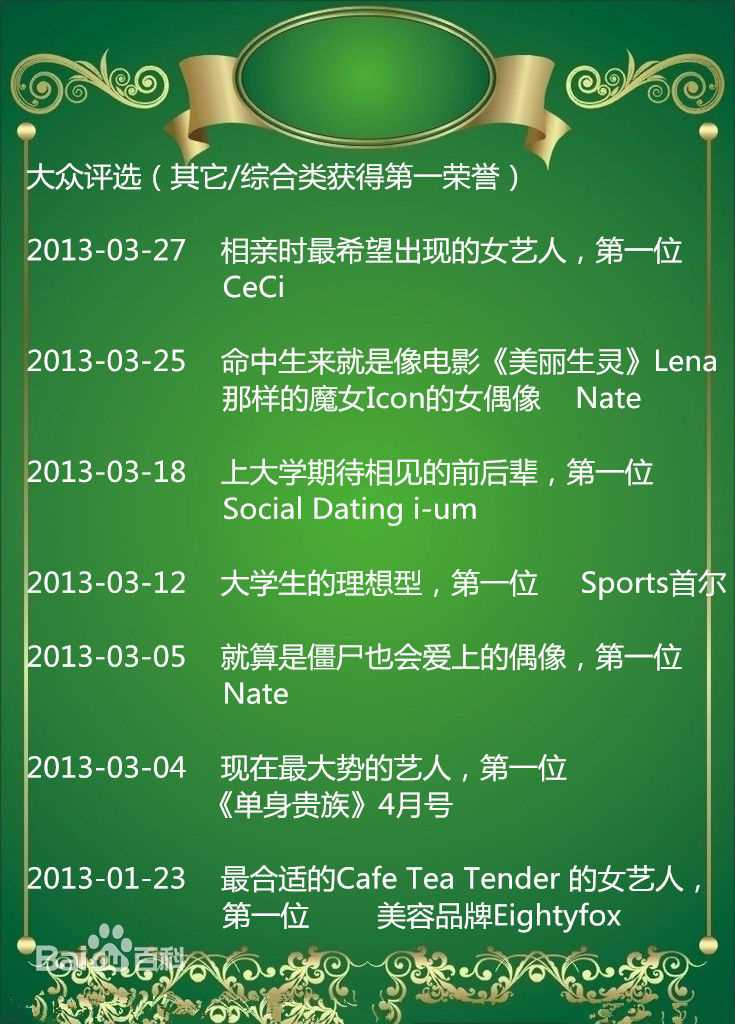 裴秀智((韩)、Suzy Bae(英)、Bae Sue Ji(罗马)、スジ(日))大众评选：其它/综合类获得第一荣誉图片图集