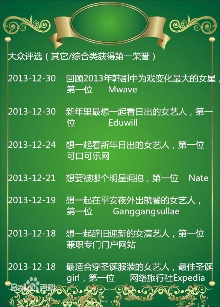 裴秀智((韩)、Suzy Bae(英)、Bae Sue Ji(罗马)、スジ(日))大众评选：其它/综合类获得第一荣誉图片图集