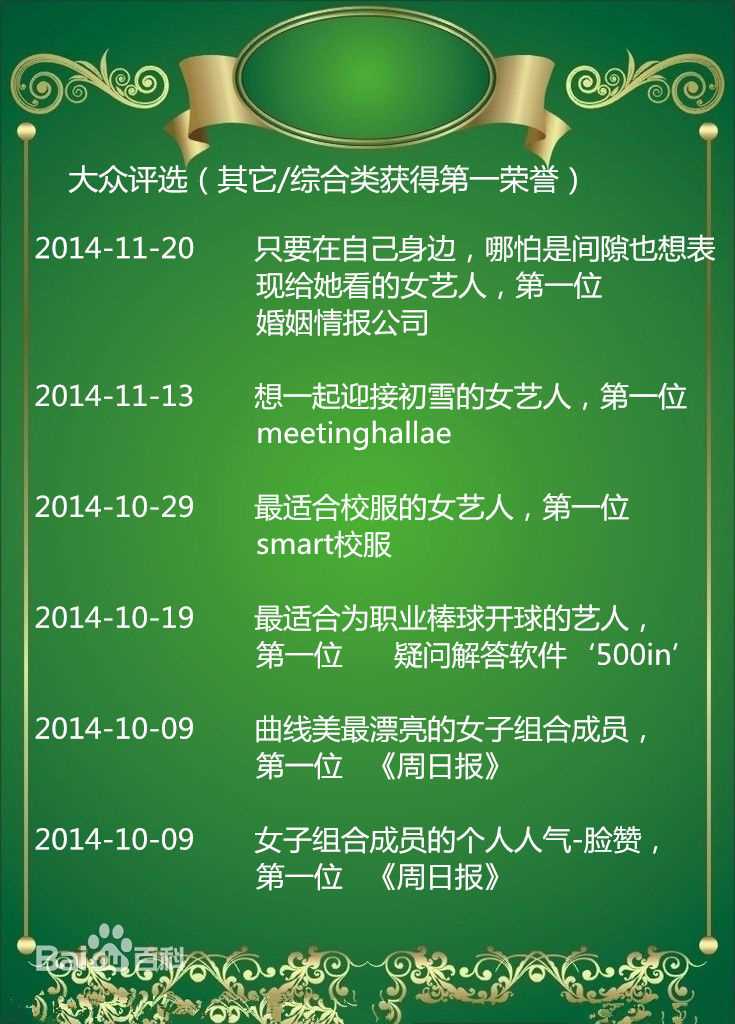 裴秀智((韩)、Suzy Bae(英)、Bae Sue Ji(罗马)、スジ(日))大众评选：其它/综合类获得第一荣誉图片图集