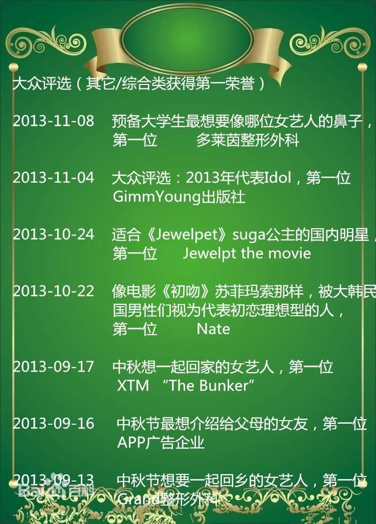 裴秀智((韩)、Suzy Bae(英)、Bae Sue Ji(罗马)、スジ(日))大众评选：其它/综合类获得第一荣誉图片图集