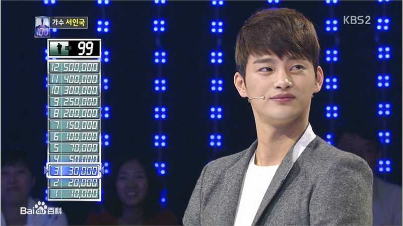 徐仁国(/Seo In Guk/ソ イングク)综艺节目前后照片