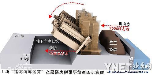 《刘宏辉》封面图片