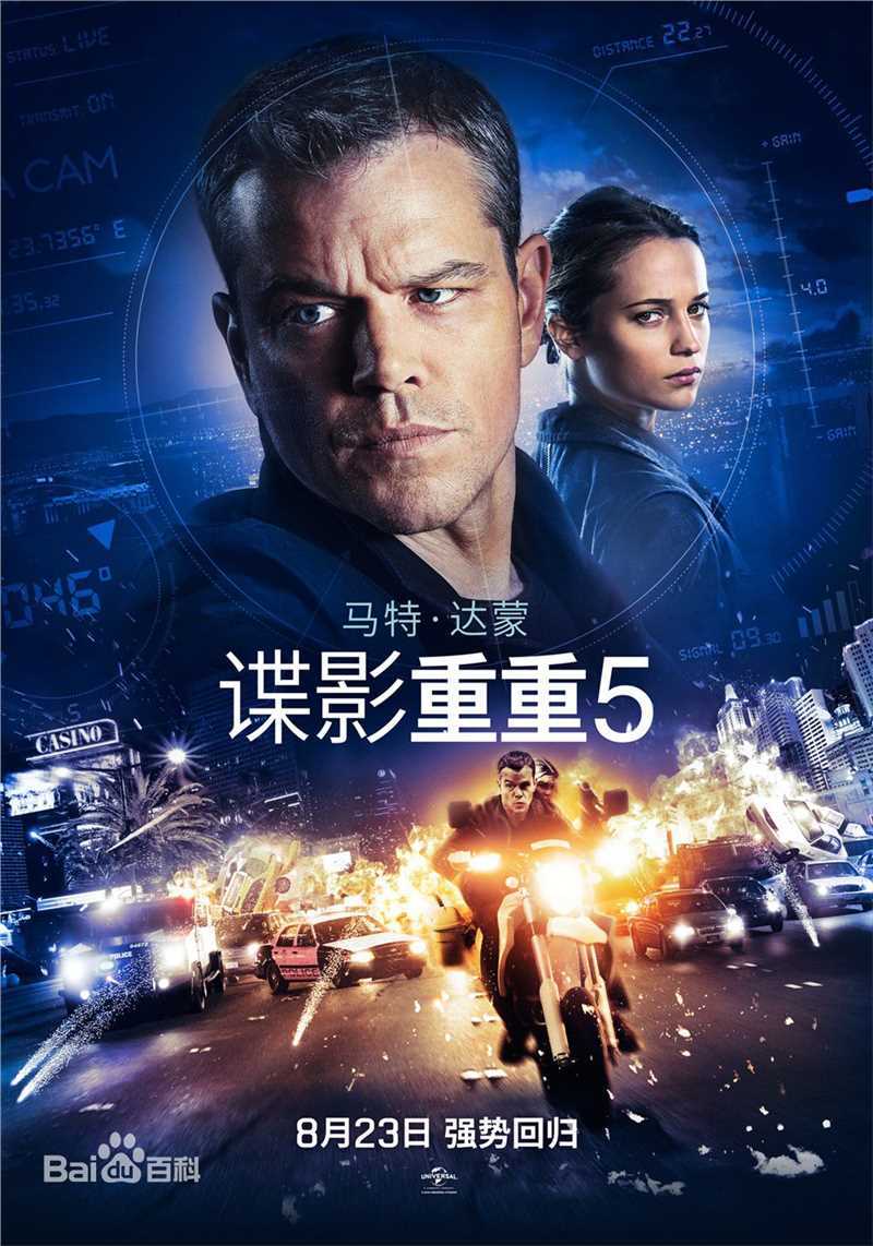 最新马特·达蒙(Matt Damon)性感图片