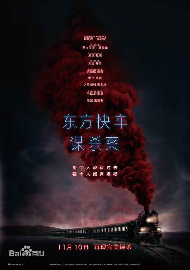 高清威廉·达福(Willem Dafoe)图片
