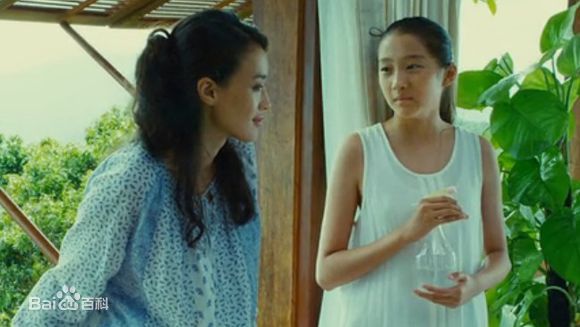 关晓彤(Guan Xiaotong)电影最全剧照