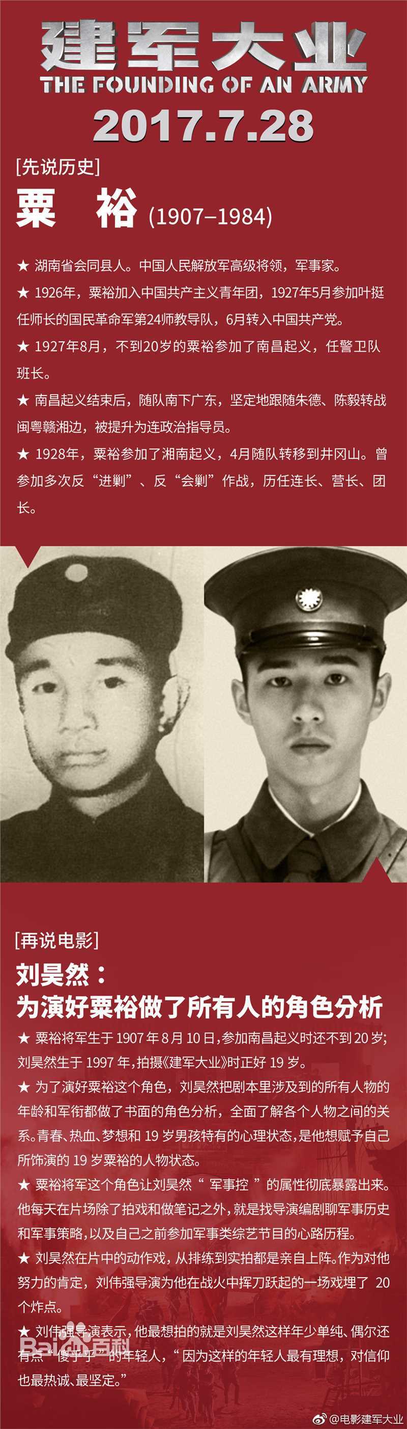 刘昊然-电影建军大业图册