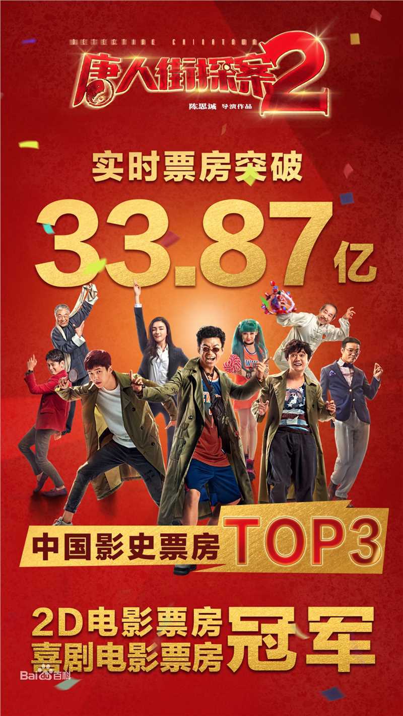 最优质刘昊然在-《唐人街探案2》电影中的相册