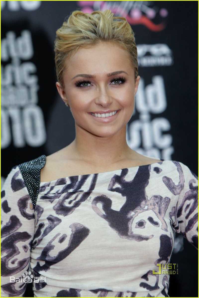 最新海顿·潘妮蒂尔(Hayden Leslie Panettiere)壁纸
