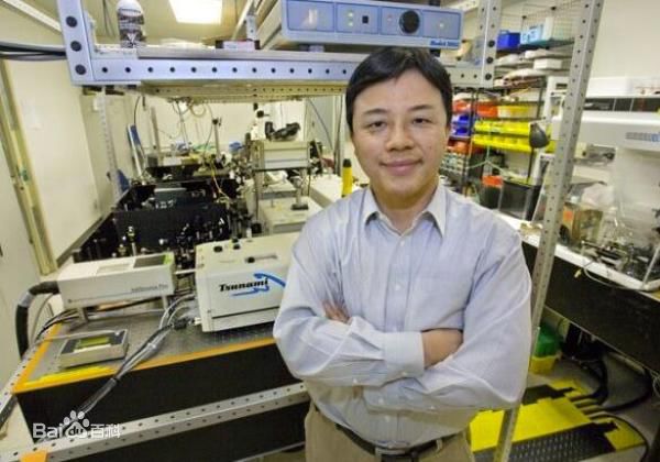 张翔(Zhang Xiang) 工作图片图集