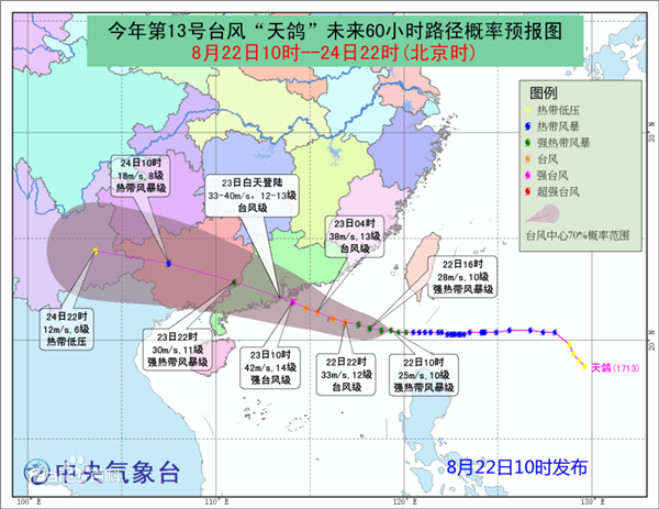 台风天鸽(Typhoon Hato)的各种预报图壁纸壁纸