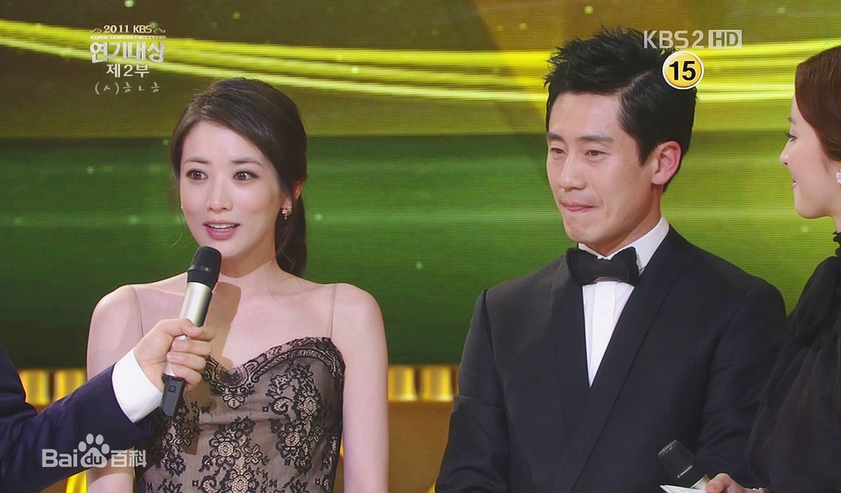 申河均(，Shin Ha-kyun，シン ハギュン)获奖情况图册前后照片