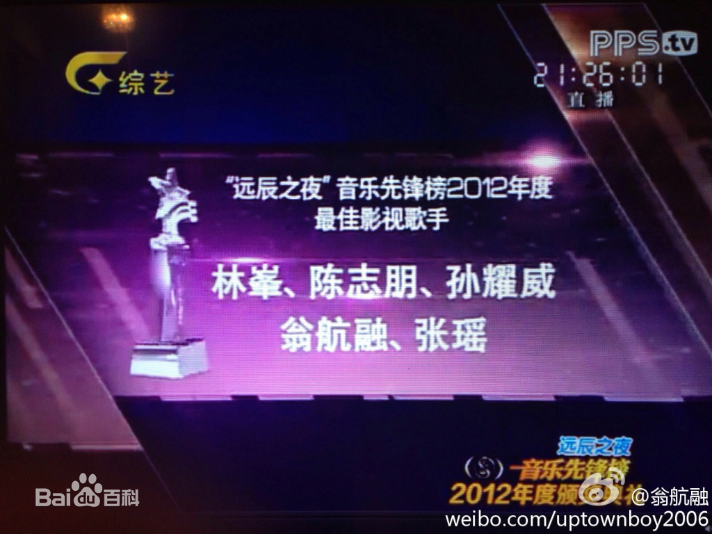 翁航融(Henry)最全杂志壁纸