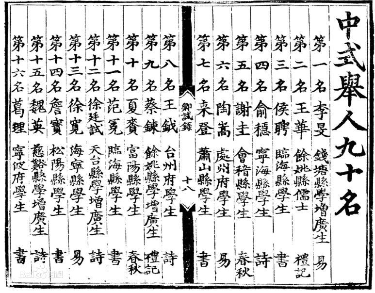 最优质王华生活照