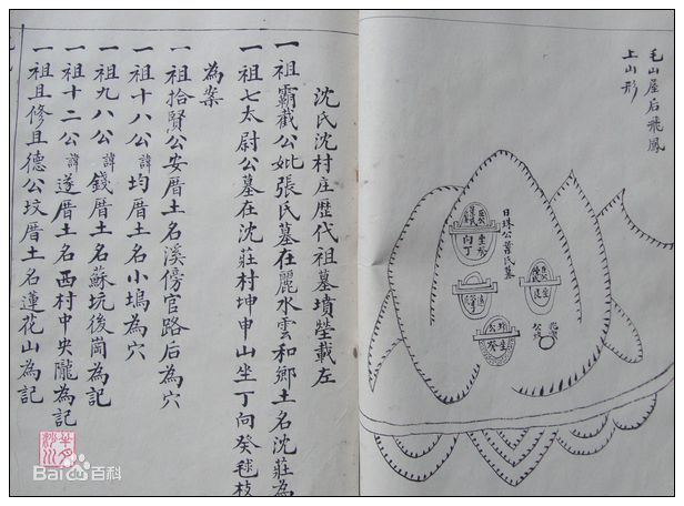 沈姓高沈沈氏壁纸壁纸