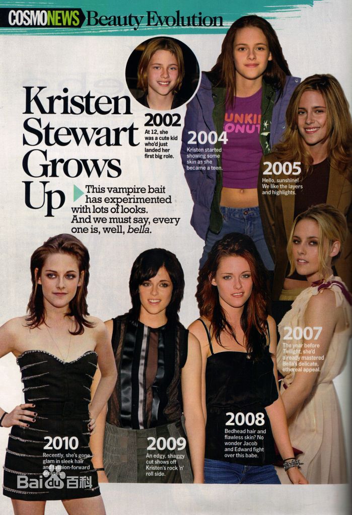 精选克里斯汀·斯图尔特(Kristen Stewart)精彩图册2