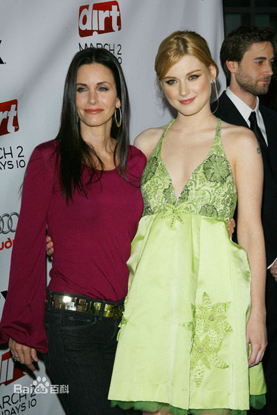 柯特妮·考克斯(Courteney Cox)精彩图册