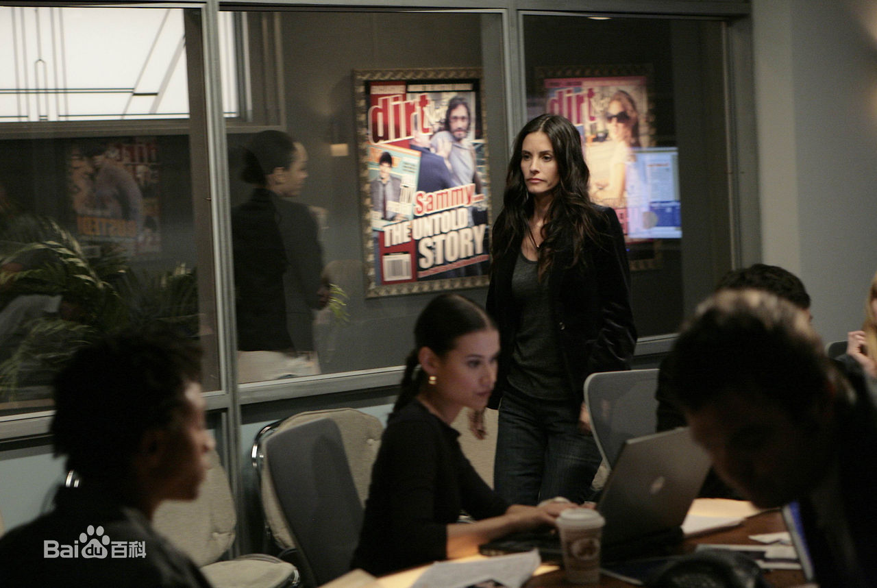 精选柯特妮·考克斯(Courteney Cox)精彩图册