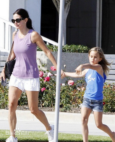 精选柯特妮·考克斯(Courteney Cox)
