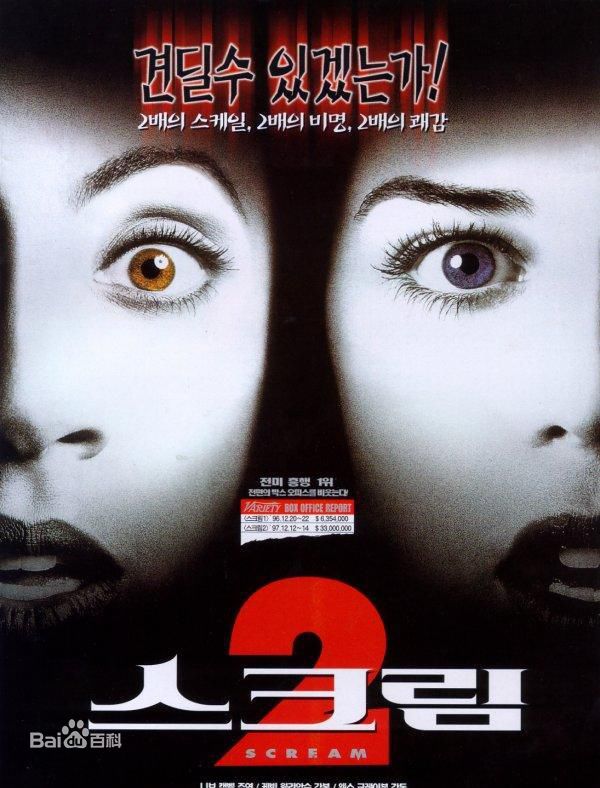 精选柯特妮·考克斯(Courteney Cox)