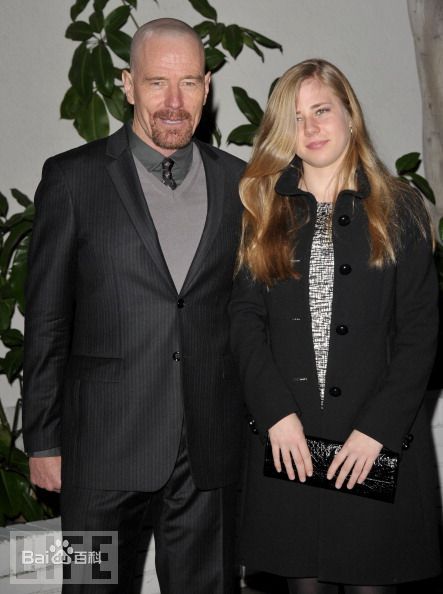 布莱恩·科兰斯顿(<i>Bryan Cranston</i>)布莱恩·克兰斯顿图册