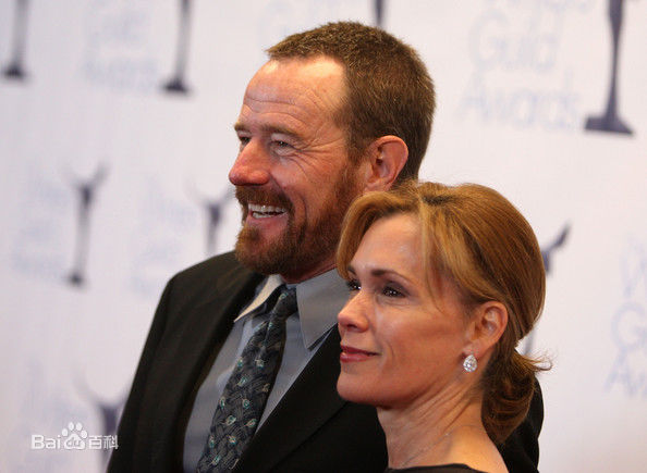 布莱恩·科兰斯顿(<i>Bryan Cranston</i>)布莱恩·克兰斯顿图册
