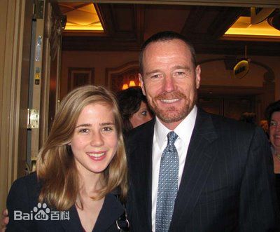 布莱恩·科兰斯顿(<i>Bryan Cranston</i>)布莱恩·克兰斯顿图册