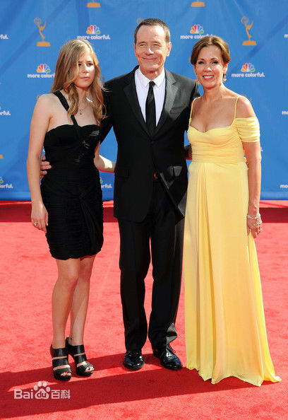 布莱恩·科兰斯顿(<i>Bryan Cranston</i>)布莱恩·克兰斯顿图册