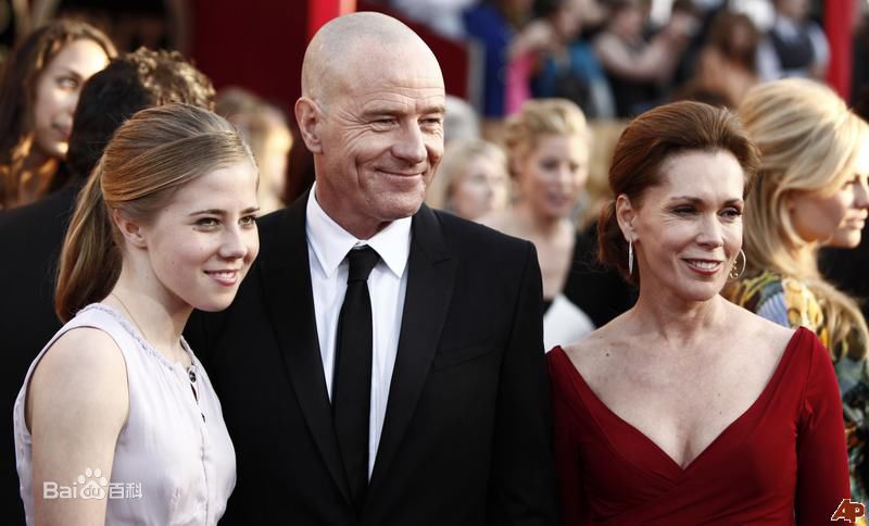 布莱恩·科兰斯顿(<i>Bryan Cranston</i>)布莱恩·克兰斯顿图册