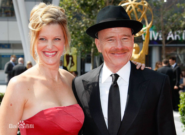 布莱恩·科兰斯顿(<i>Bryan Cranston</i>)布莱恩·克兰斯顿图册