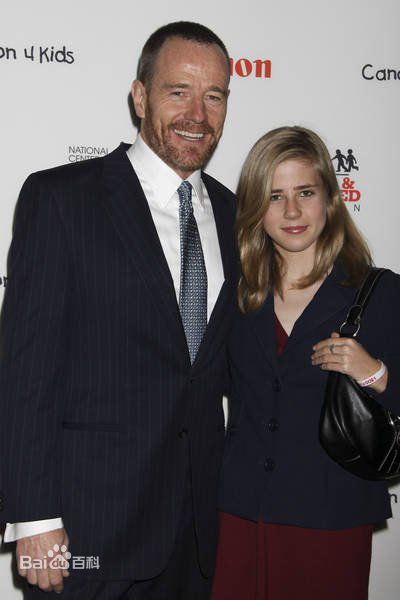 布莱恩·科兰斯顿(<i>Bryan Cranston</i>)布莱恩·克兰斯顿图册