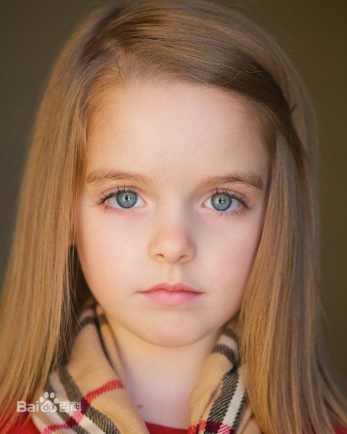 麦肯娜·格瑞丝(McKenna Grace)照片壁纸壁纸