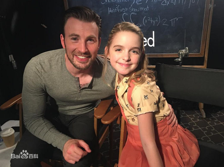 麦肯娜·格瑞丝(McKenna Grace)照片壁纸壁纸