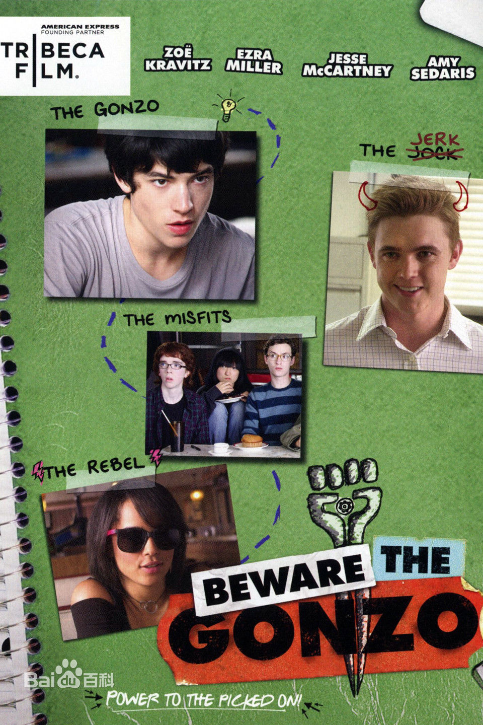 精选埃兹拉·米勒(Ezra Matthew Miller)