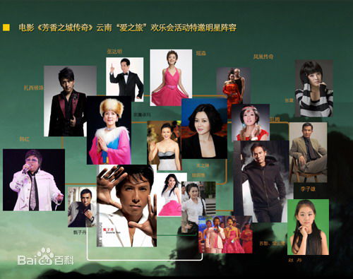 最优质董立范在电影《芳香之城传奇》中的相册