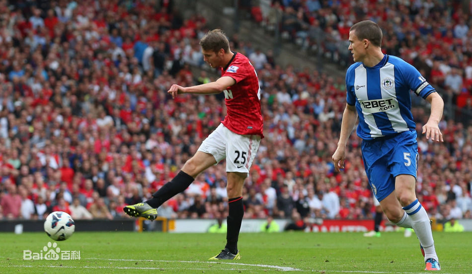 尼克·鲍威尔(Nicholas Edward "Nick" Powell)曼联生涯生活照相册