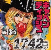 卡文迪许(日文：キャベンディッシュ<br>英文：Cavendish)历次人气投票图册