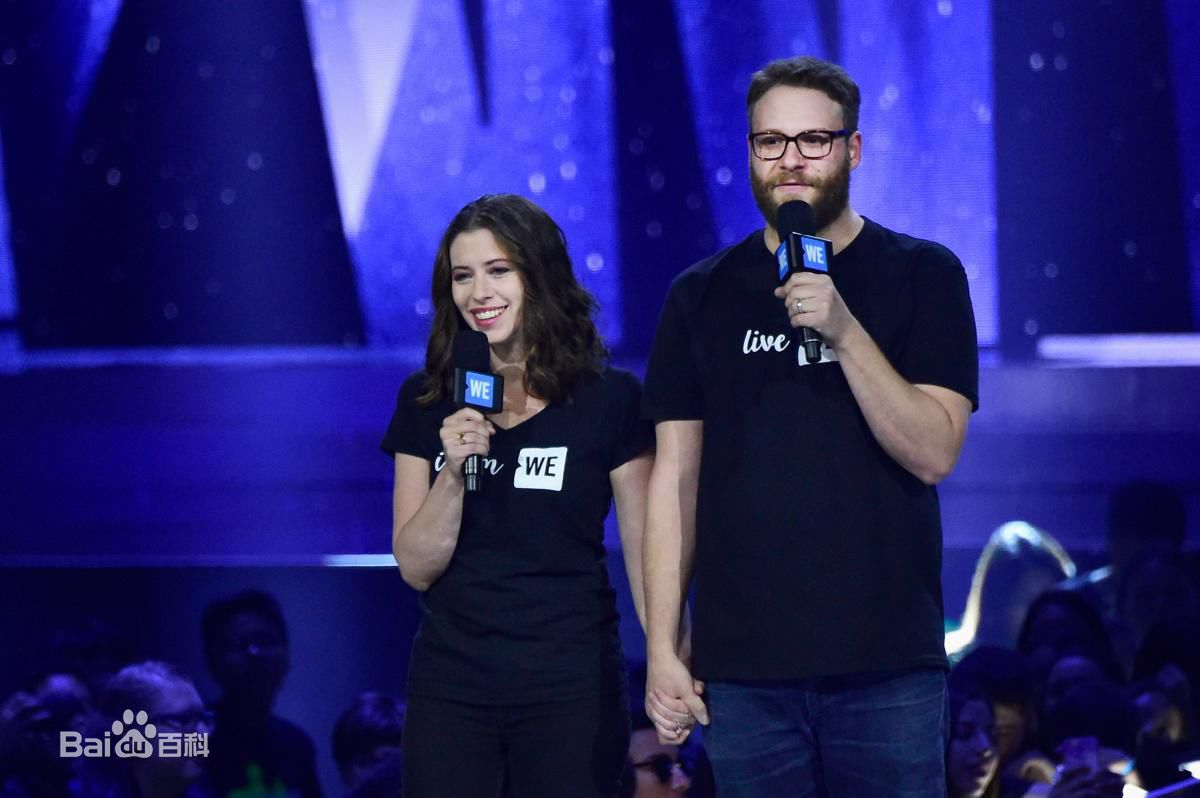 塞斯·亚伦·罗根(Seth Aaron Rogen)塞斯·罗根和劳伦·米勒图册