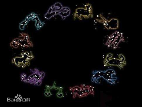 精选黄道(ecliptic)