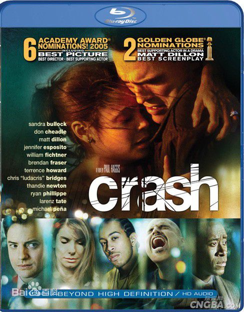 马特·狄龙(Matt Dillon)出演电影宣传最全海报壁纸