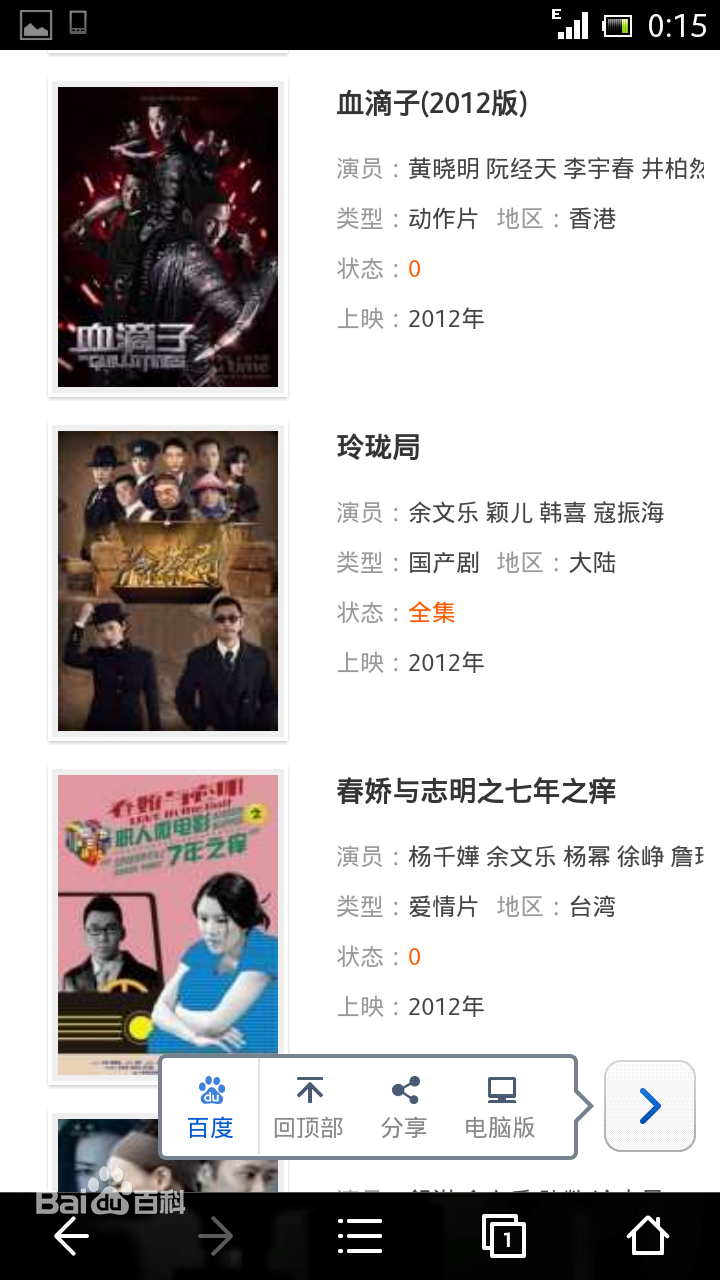 韩喜(老E)影视作品生活照相册