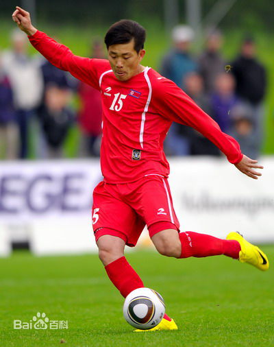 金永俊(Kim Yong Jun)赛场表现生活照相册