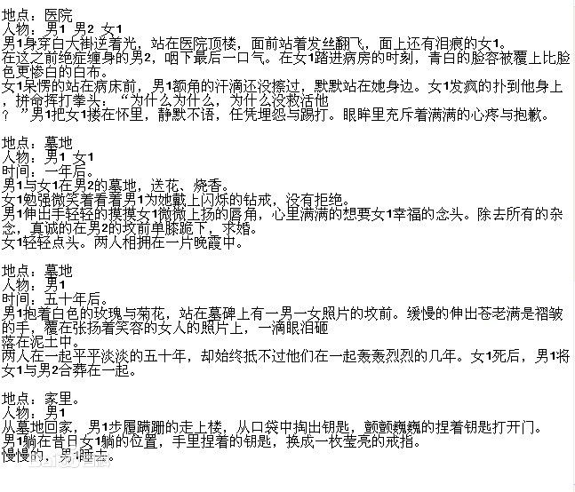 最全许嵩(Vae)精彩图册