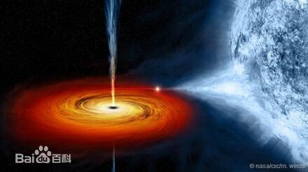 刘天池前后照片