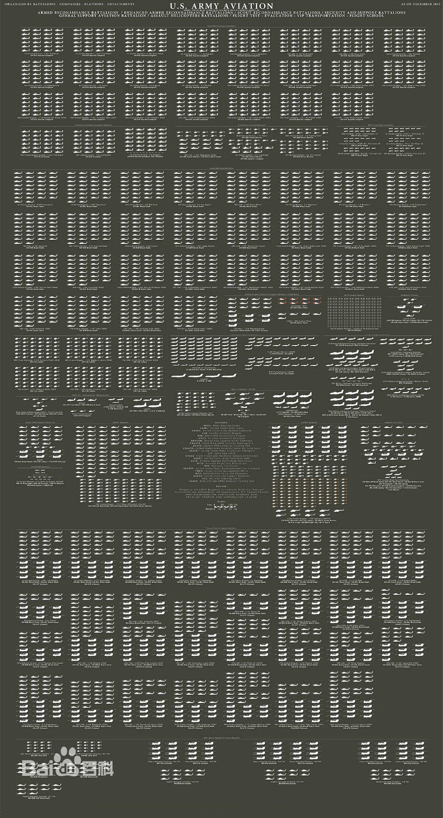 最全陆军(army)素颜照